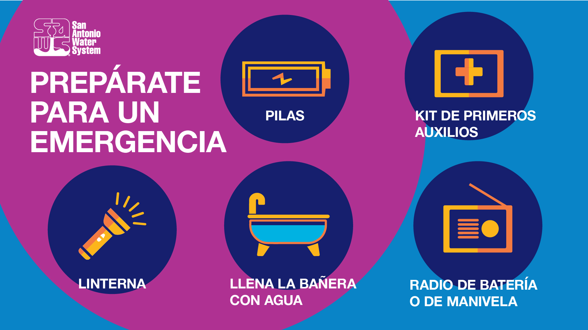 Esté preparado para una emergencia: tenga a mano baterías, botiquín de primeros auxilios, linternas, radio a batería o de manivela y llene la bañera con agua.